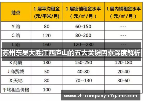 苏州东吴大胜江西庐山的五大关键因素深度解析
