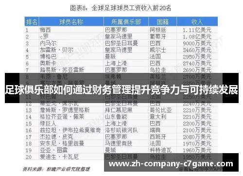 足球俱乐部如何通过财务管理提升竞争力与可持续发展 足球俱乐部如何通过财务管理提升竞争力与可持续发展