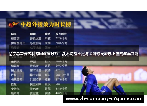 辽宁总决赛失利原因深度分析:战术调整不足与关键球员表现不佳的双重影响 辽宁总决赛失利原因深度分析:战术调整不足与关键球员表现不佳的双重影响