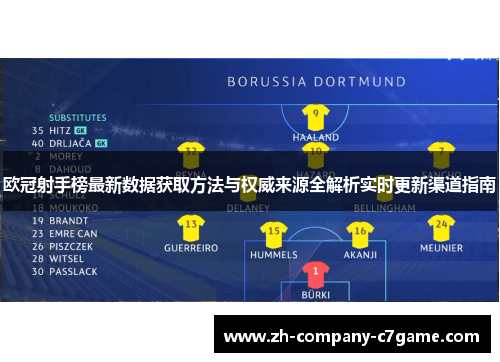 欧冠射手榜最新数据获取方法与权威来源全解析实时更新渠道指南 欧冠射手榜最新数据获取方法与权威来源全解析实时更新渠道指南