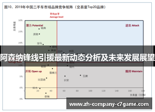 阿森纳锋线引援最新动态分析及未来发展展望